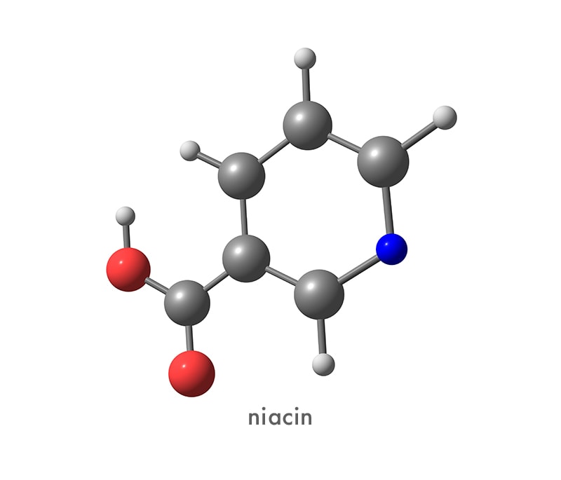 niacin