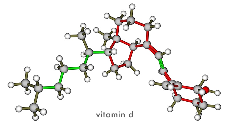 Vitamin D Also Known As Vitamin D3 And Cholecalciferol