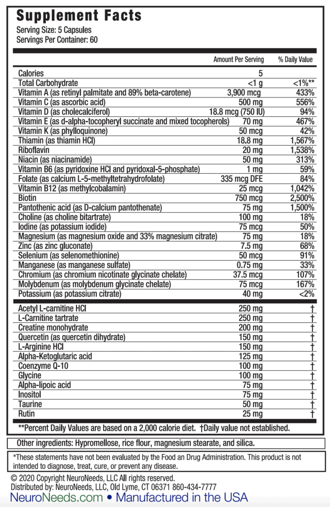 active ingredients