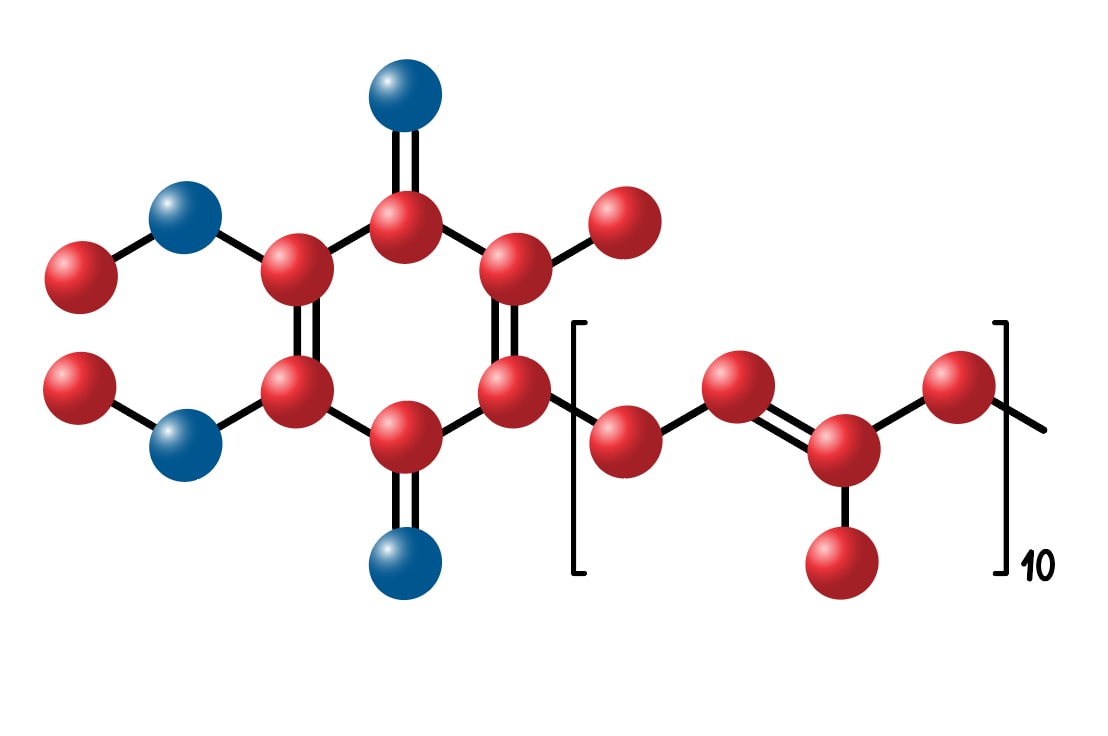 coq10